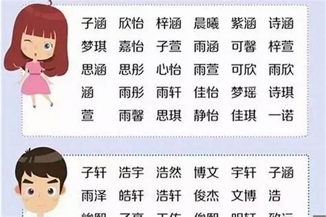 姓吳取名|100个吴姓寓意好的男孩名字 好听稀少的吴姓男孩名大。